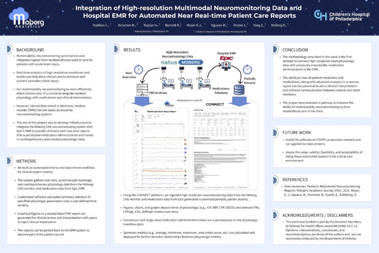 Moberg Analytics Research & Publications: Integration of High-Resolution Multimodal Neuromonitoring Data and Hospital EMR for Automated Near Real-Time Patient Care Reports
