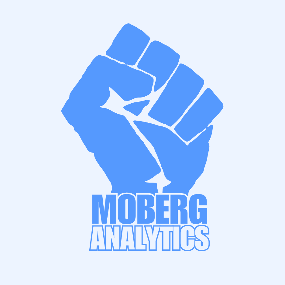 Moberg Analytics revolution fist