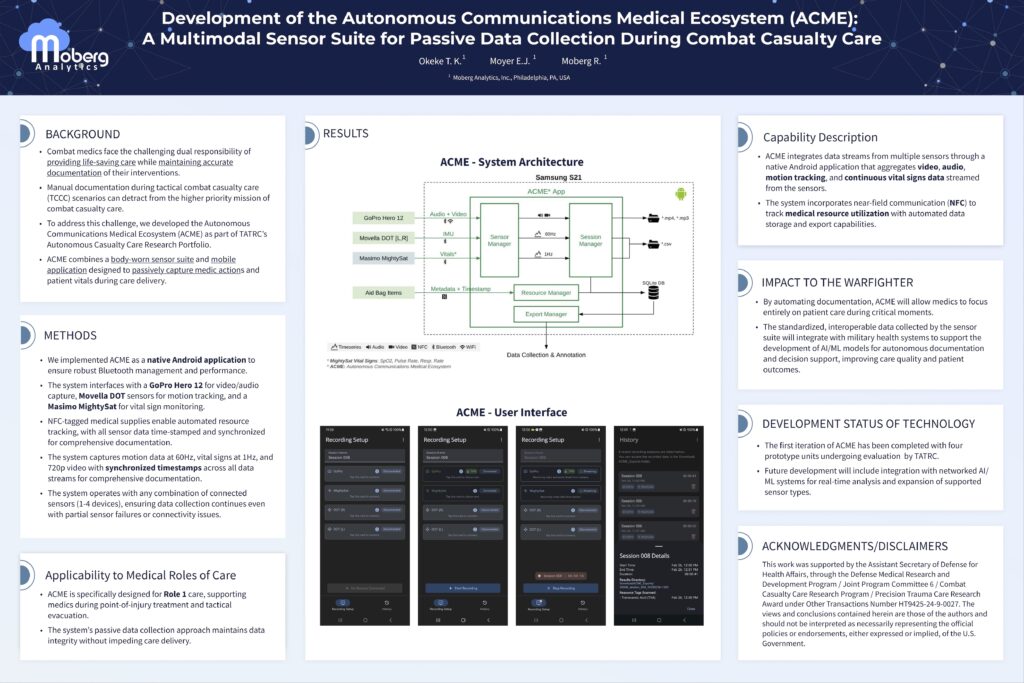Moberg Analytics Research & Publications: Development of the Autonomous Communications Medical Ecosystem (ACME): A Multimodal Sensor Suite for Passive Data Collection During Combat Casualty Care.